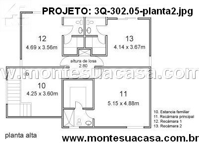 Imagem do projeto
