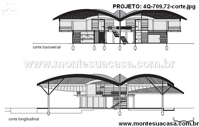 Imagem do projeto